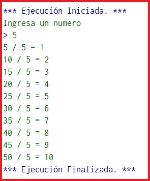 Algoritmo que imprima las tablas de dividir del 1 al 10