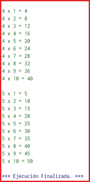 Algoritmo que muestre la tabla de multiplicar de los números 1 2 3 4 y 5
