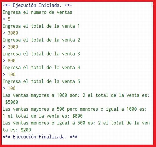 un empleado de la tienda tiki taka realiza n ventas durante el día